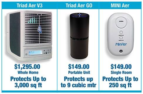 Three My Triad Aer Product Bundle for TCA